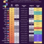 Top Countries for Work-Life Balance in 2025: Who’s Leading the Way?