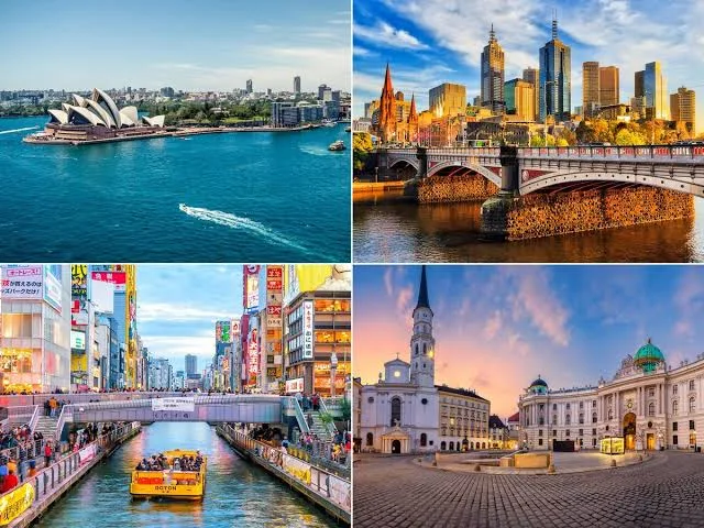 The 10 Most Livable Cities in the World (2025)